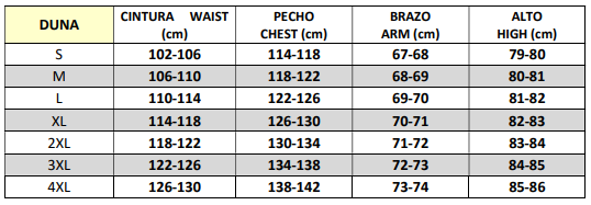 Tabla de medidas de cordura/duna