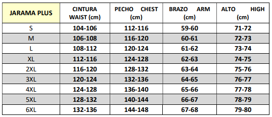 Tabla de medidas de cordura/jarama