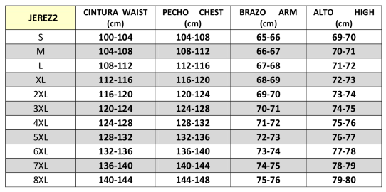 Tabla de medidas de cordura/jerez