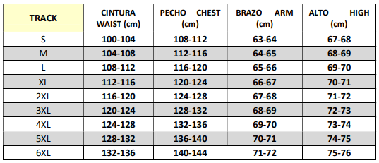 Tabla de medidas de cordura/track