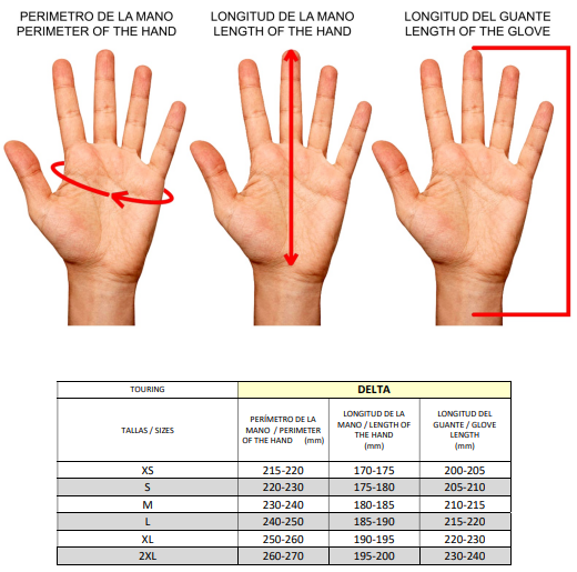 Tabla de medidas de guantes/delta
